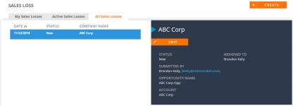 Sales Loss page